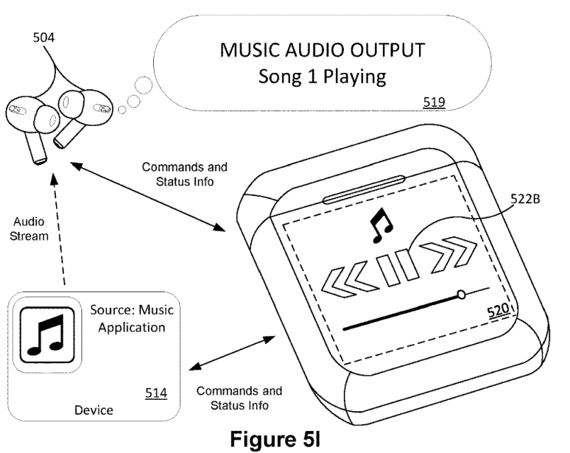 AirPods耳机盒加触屏？能切歌还能一键“喜欢” - Apple, TWS, 专利, 耳机, 蓝牙耳机