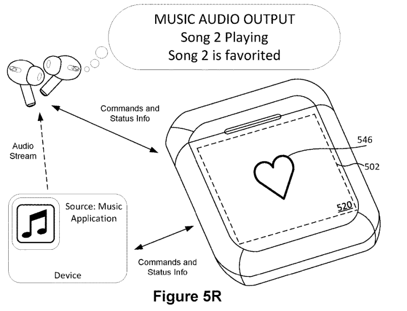 AirPods耳机盒加触屏？能切歌还能一键“喜欢” - Apple, TWS, 专利, 耳机, 蓝牙耳机