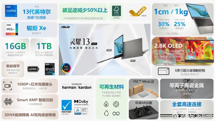 华硕公布2023款灵耀家族、无畏Pro16、ProArt创16国行价格 - Asus, BIOS, ROG Ally, 华硕, 游戏掌机