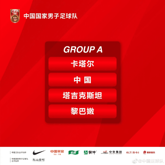 2023亚洲杯分组出炉，中国队好签，1月12日首战塔吉克斯坦 - 亚洲杯, 足球