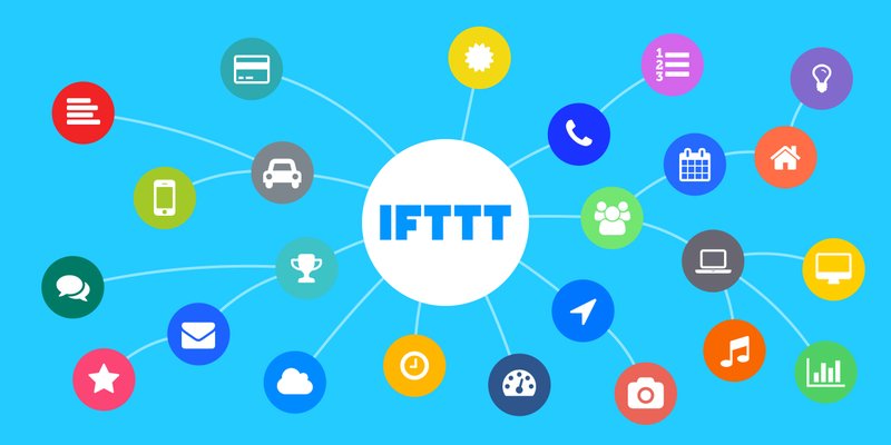IFTTT是什么？