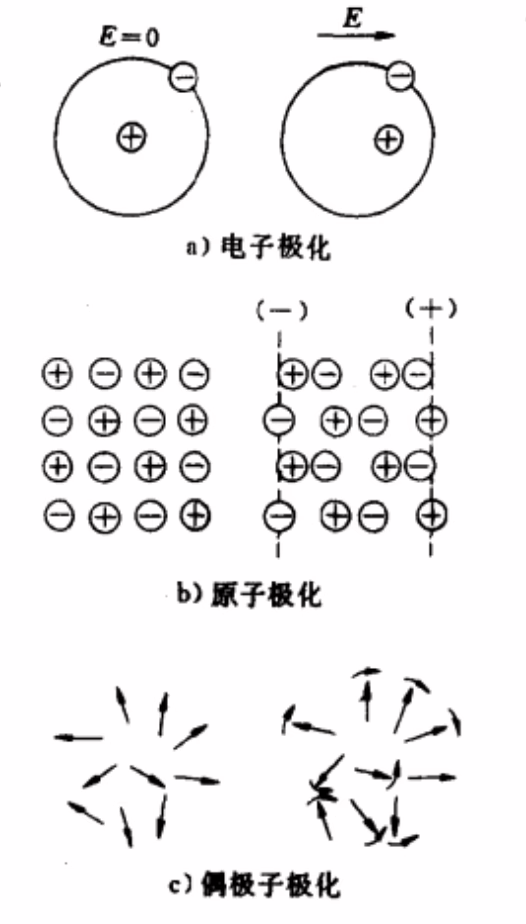 Electrobun 与 Bun 框架关系示意