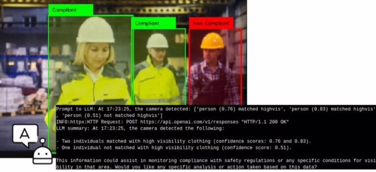 Bringing LLMs to the edge