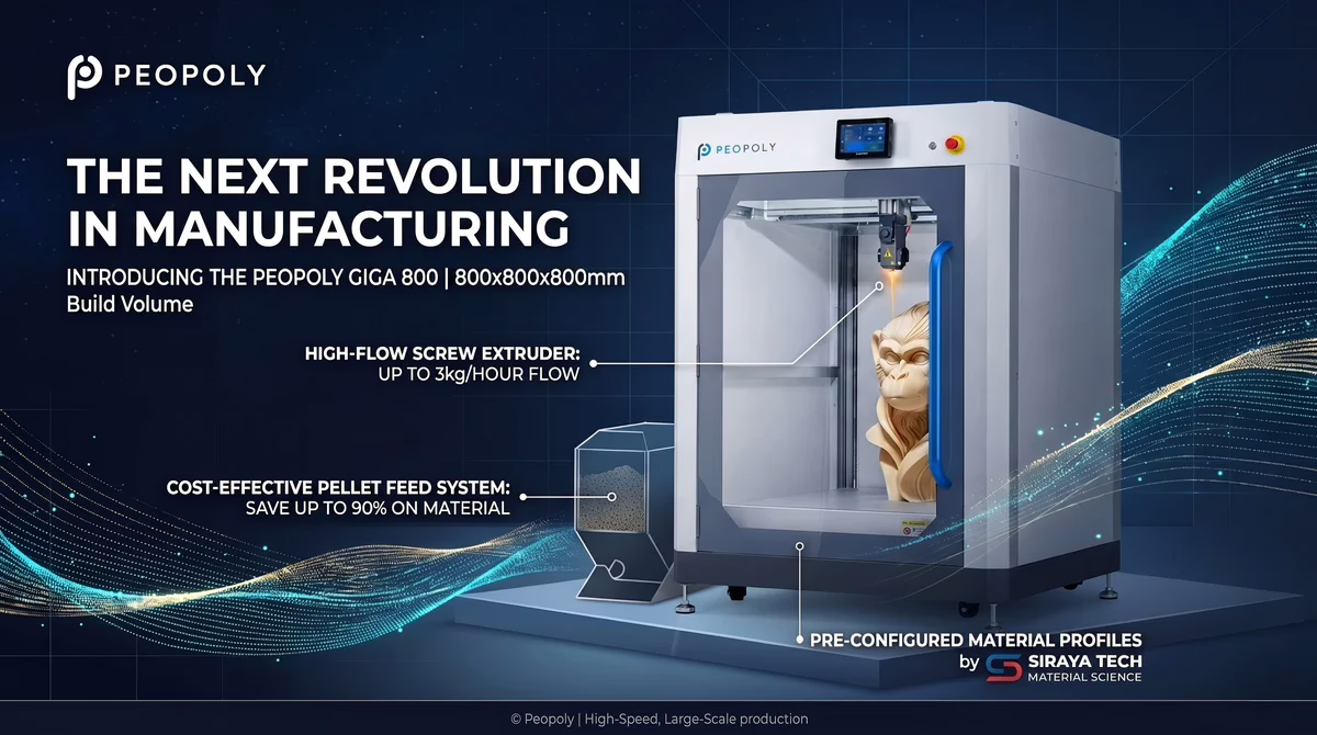 Peopoly GIGA 800颗粒挤出打印机