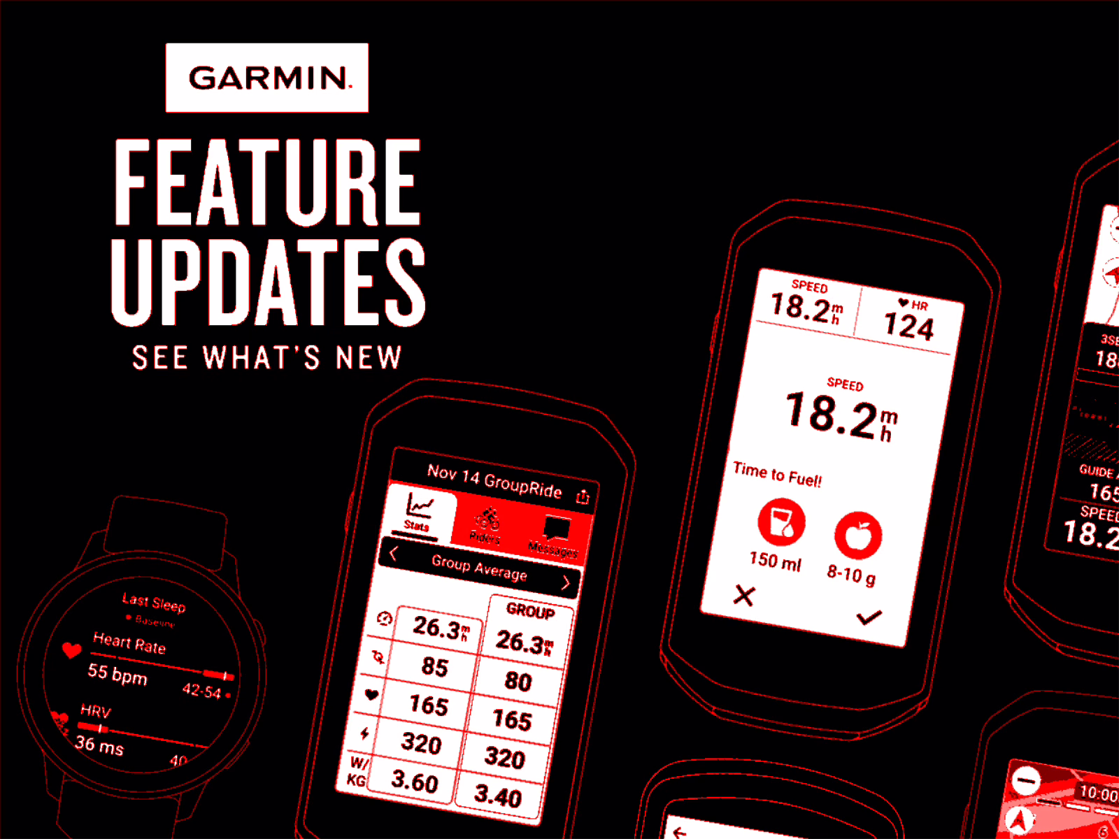 Garmin功能更新宣传图
