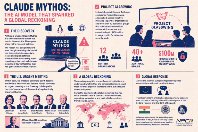 NSA被曝使用Anthropic Mythos模型开展网络攻击，安全争议加剧 - AI安全, Anthropic, Dario Amodei, Google DeepMind, OpenAI, 合成DNA, 生物安全, 立法监管