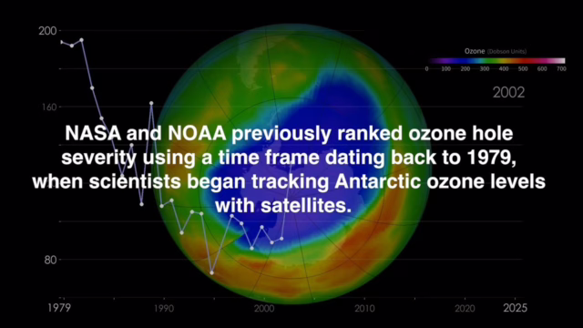 NASA-Funded Study Shows Wildfire Smoke’s Hidden Ozone Toll