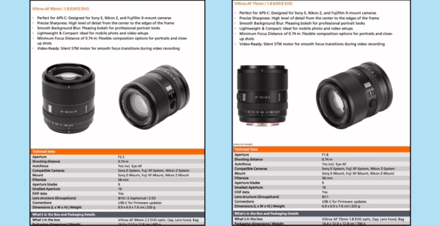 Viltrox AF 90mmF2.2 and 75mmF1.8 Data Sheets Online – Announcement June 8